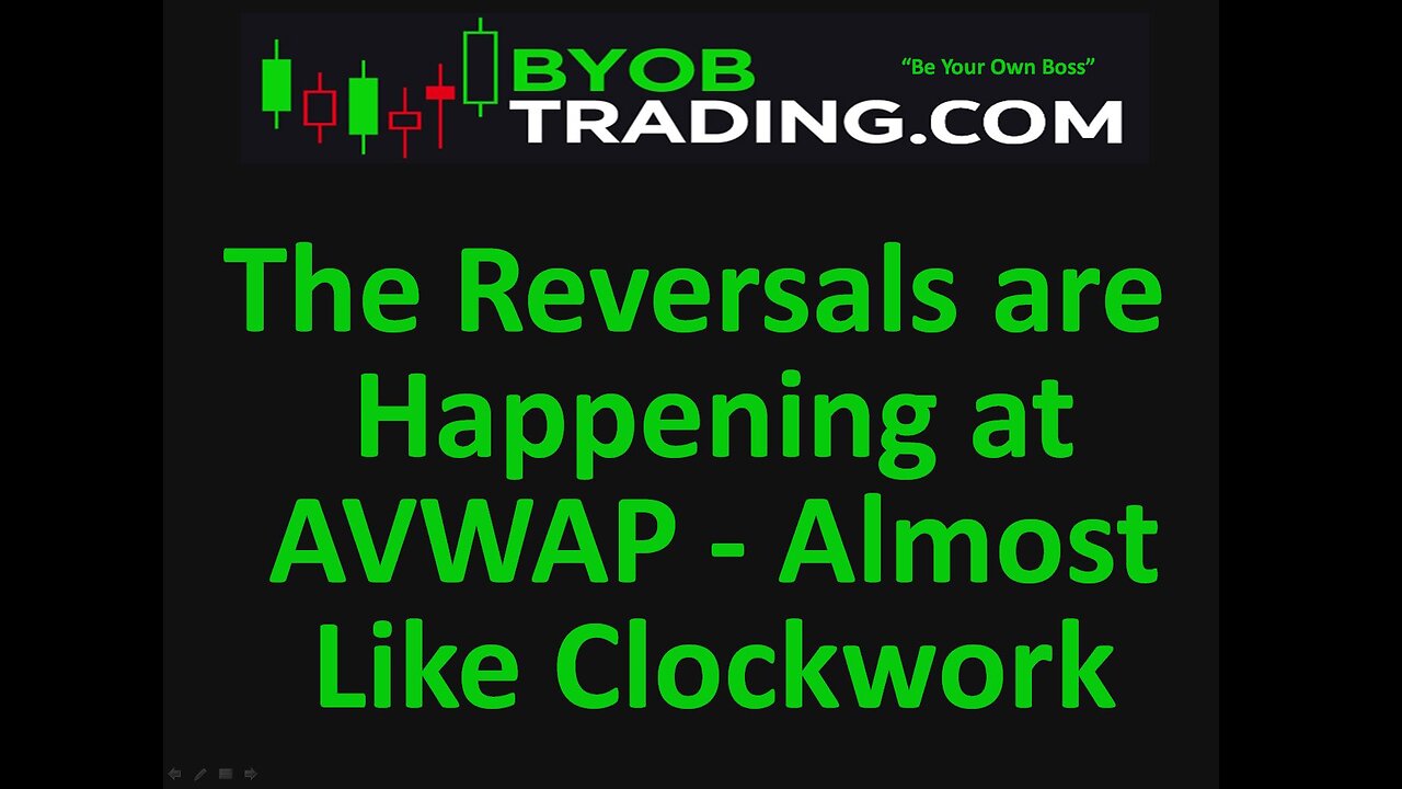 May 28th 2024 BYOB The reversals are happening at AVWAP. For educational purposes only.