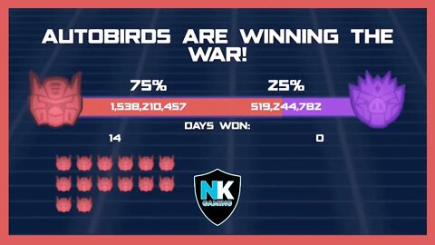 Angry Birds Transformers 2.0 - War Pass Day 14 Results + Energon Nautica & Lord Megatron In Action