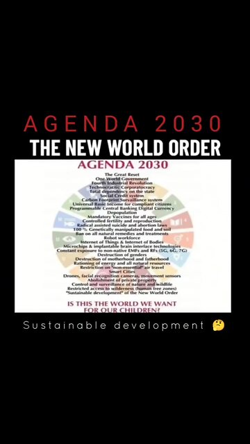 AGENDA2030 - Goals for sustainable development IS TOTAL CONTROL of the NWO