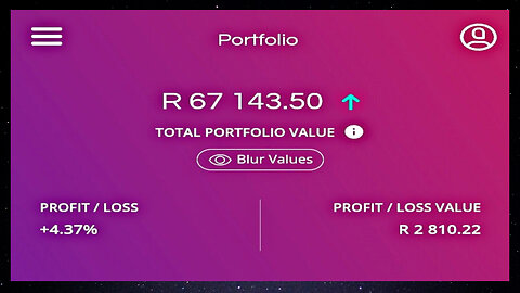 Road To R100k | (Day 113)