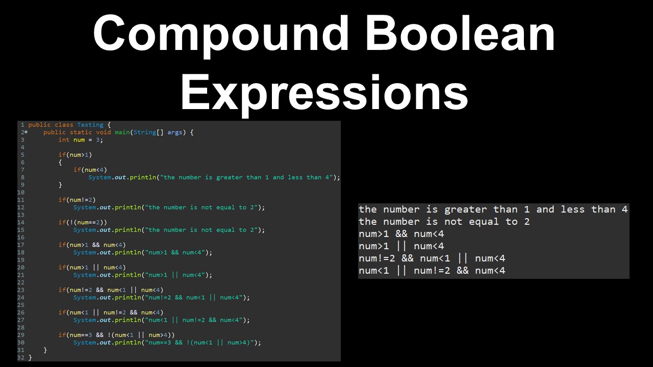 Compound Boolean Expressions, Nested if Statements - AP Computer Science A