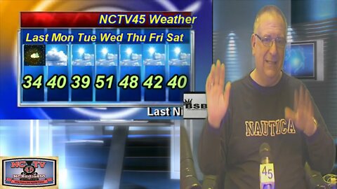NCTV45’S LAWRENCE COUNTY 45 WEATHER MONDAY MARCH 1 2021