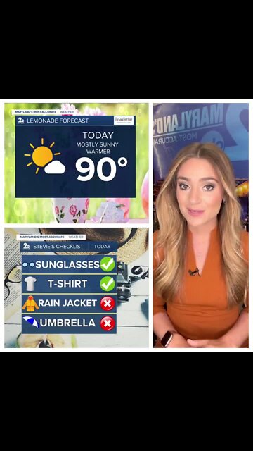 Stevie's Scoop: Sunny & Warm