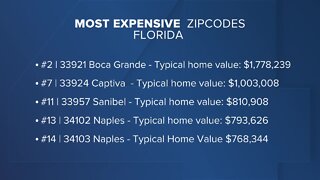 Most expensive zip codes in Florida