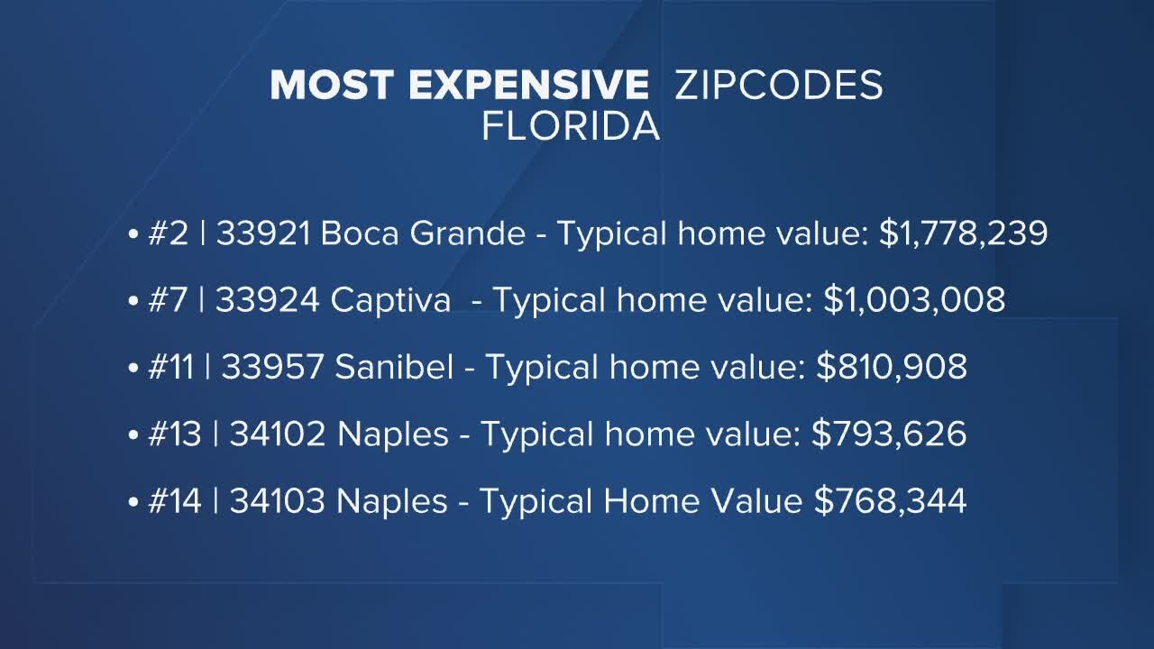 Most expensive zip codes in Florida