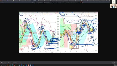 strategy20220115podcast