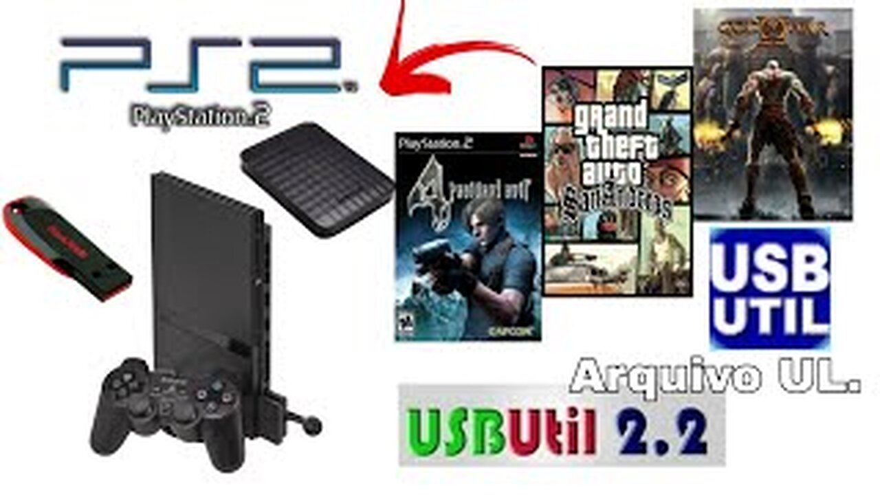 Como Roda Jogos De PS2 Com Mas De 4GB No PlayStation 2