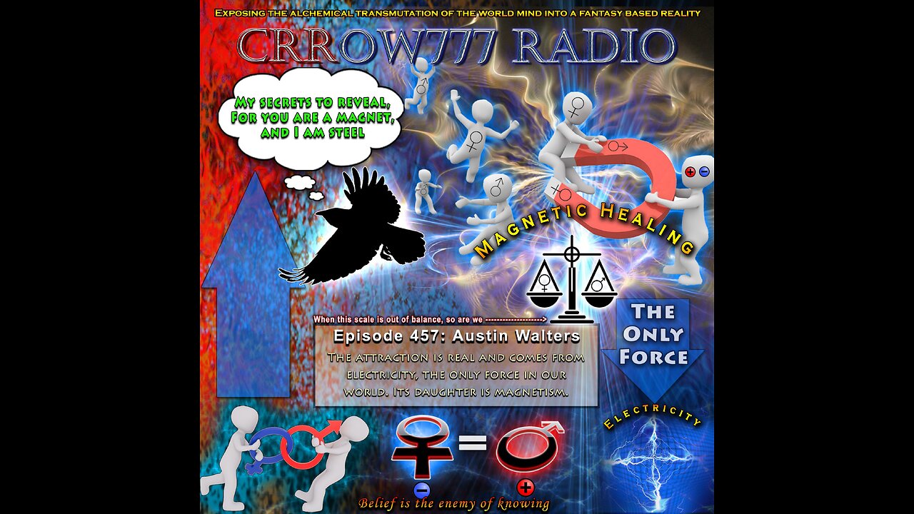 Biomagnetism, Your Biography becomes Your Biology