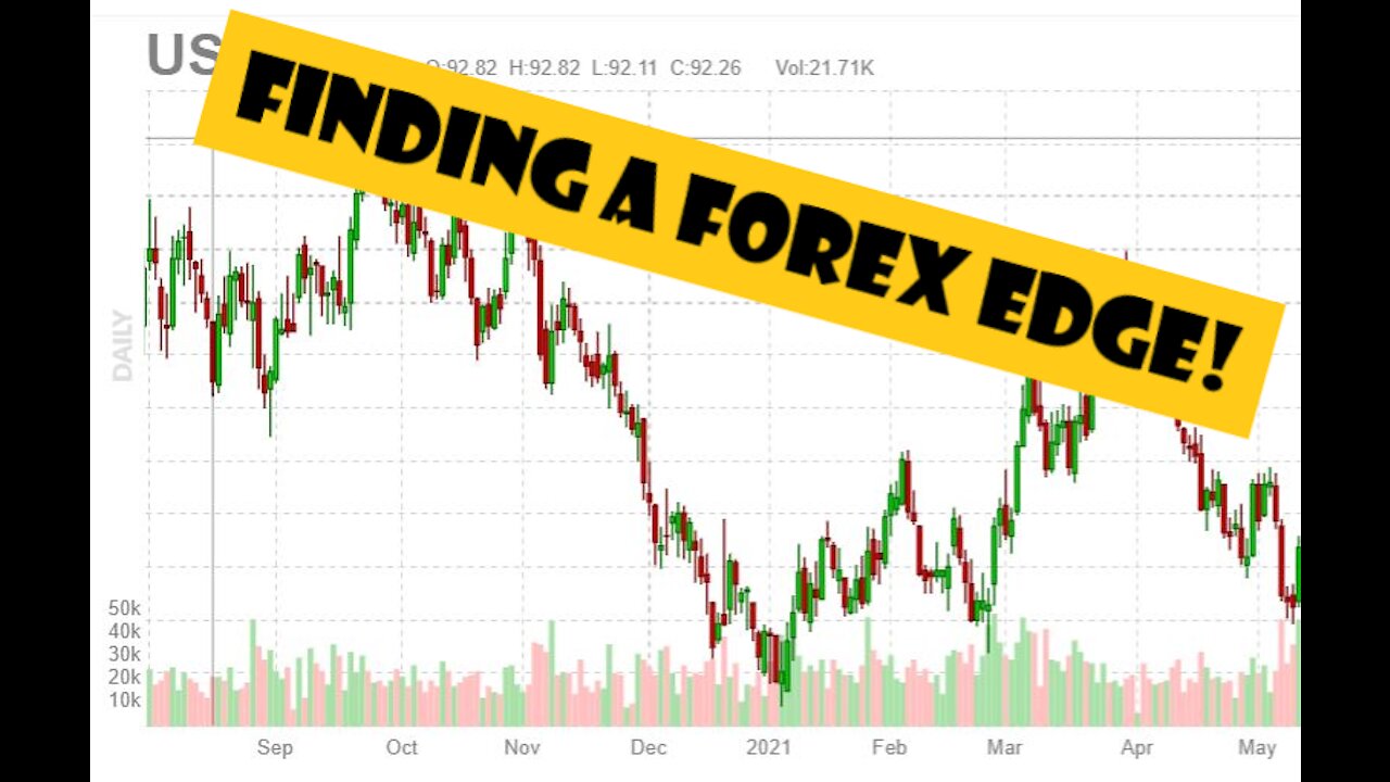 Creating and Trading a Forex Edge - Forex Tutorial #3 - Copy Trade or Learn to Trade?