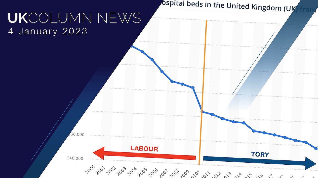 UK Column News - 4th January 2023