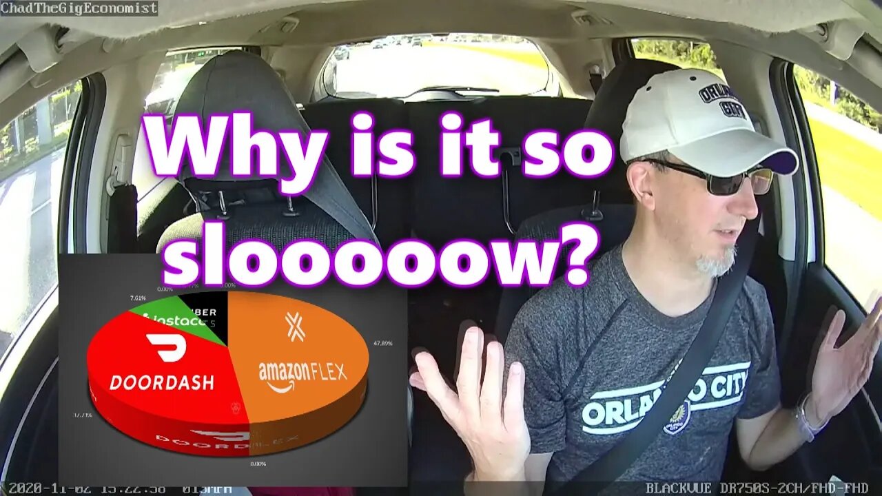 Why is it so slooooow!? | Chad's Ride Along Vlog for Monday, 11/2/20