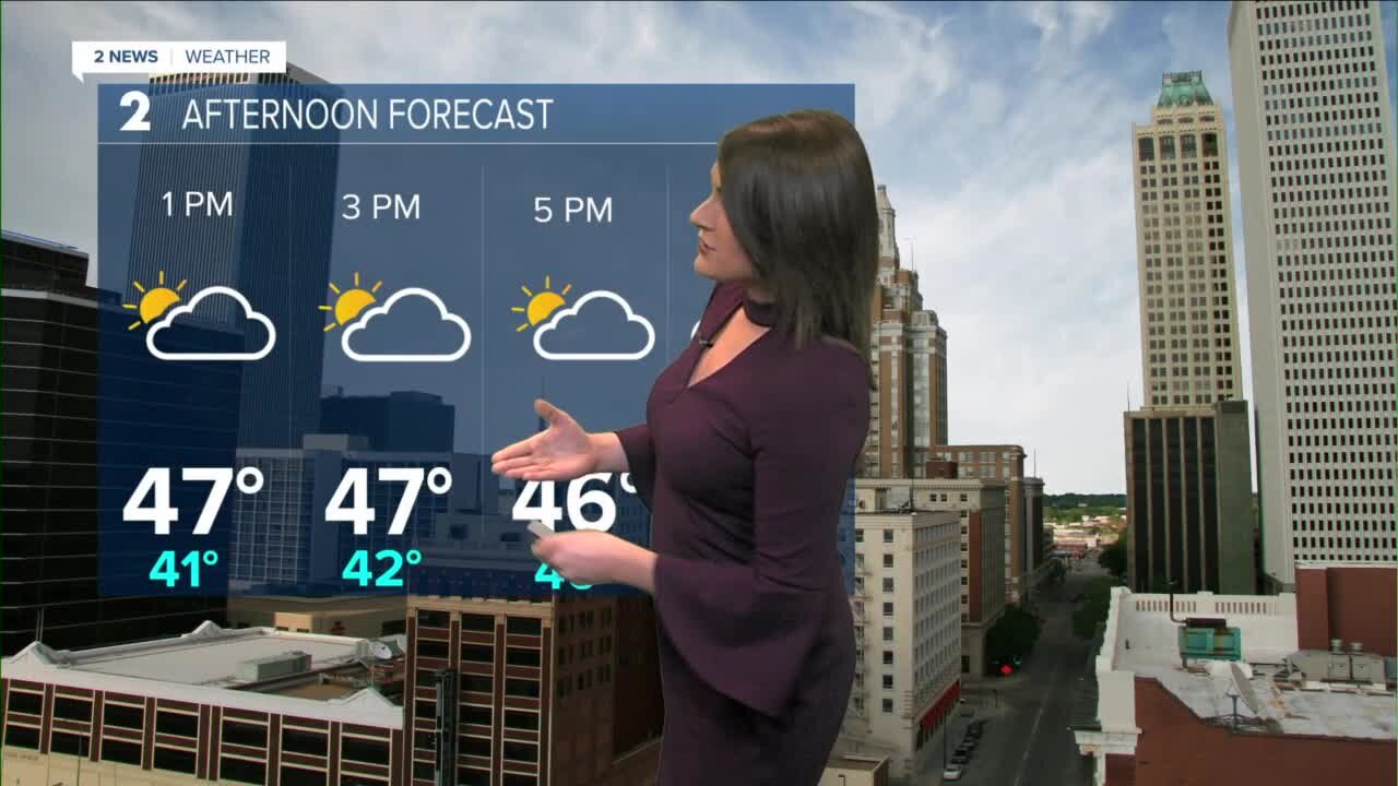 Cloudy and Cooler for Saturday