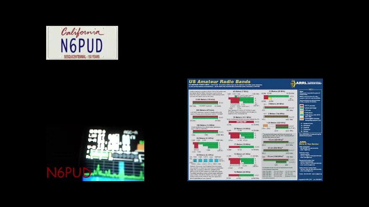 Live Stream Ham Radio ,Hamradio ,75 meters