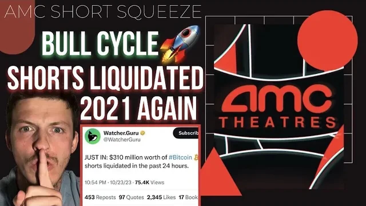 AMC SHORTS RUSH FOR EXITS!!!!!!!!!!