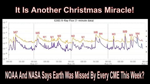 NOAA And NASA Say Earth Was Missed By All CMEs Created By 14 M-Flares This Week?