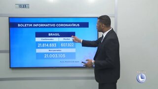 Boletim Informativo Coronavírus: Balanço Geral | 02/11/2021