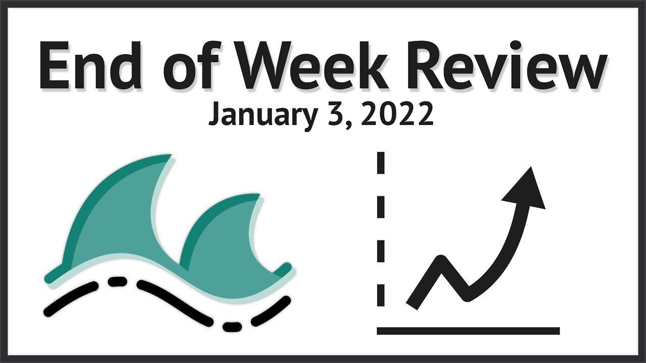 Trade Review - January 3, 2022 | Ocean Trading | Futures & Forex