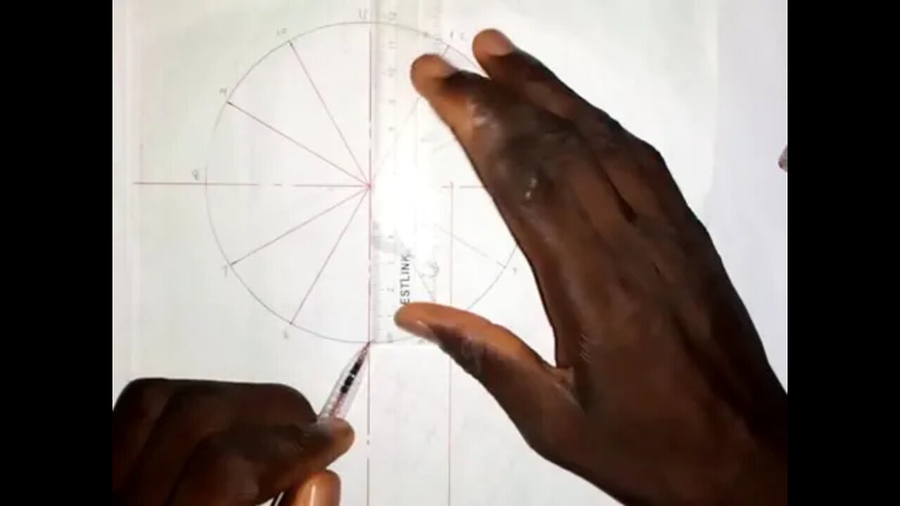 Solution to Question 1 WAEC 2022