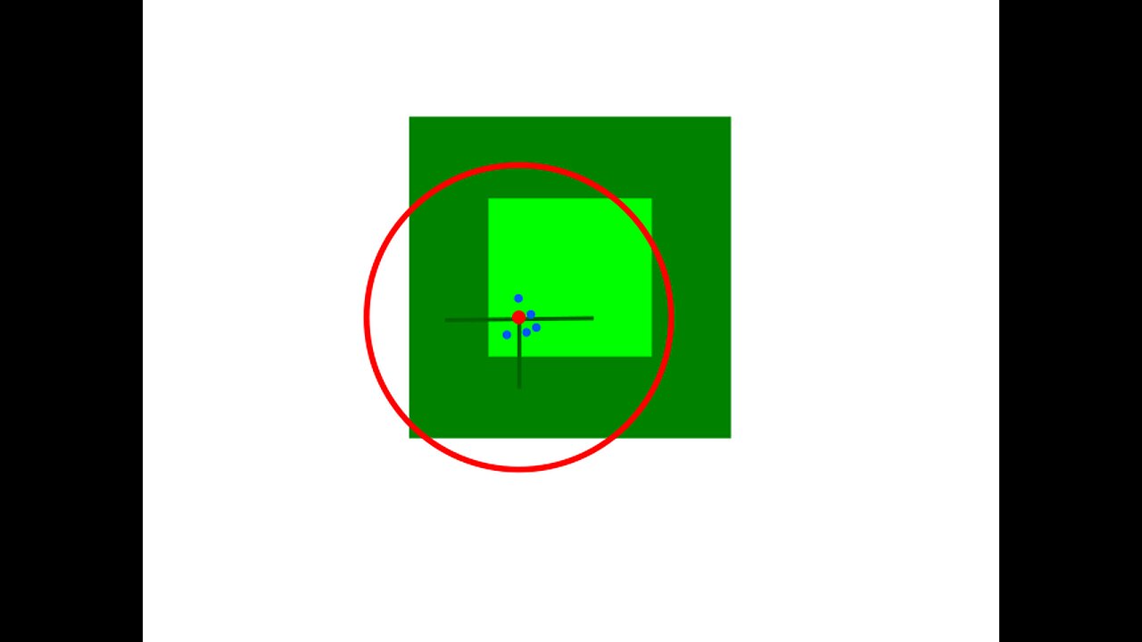 Holosun DRS-TH - How I Zero Both Reticles