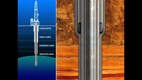 Конструкция скважины (Well Design and Engineering)