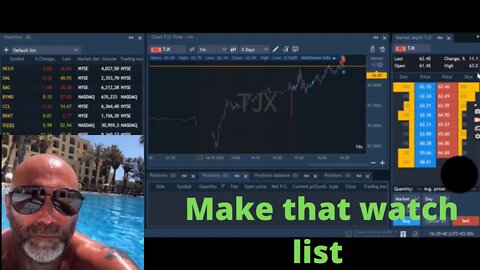 $737 in 2 minutes (TJX ) Why A Watch List Is Important