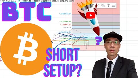 BITCOIN BTC - Short Setup. There is Weakness on *THIS* Chart. Pay Attention to Lower Highs!