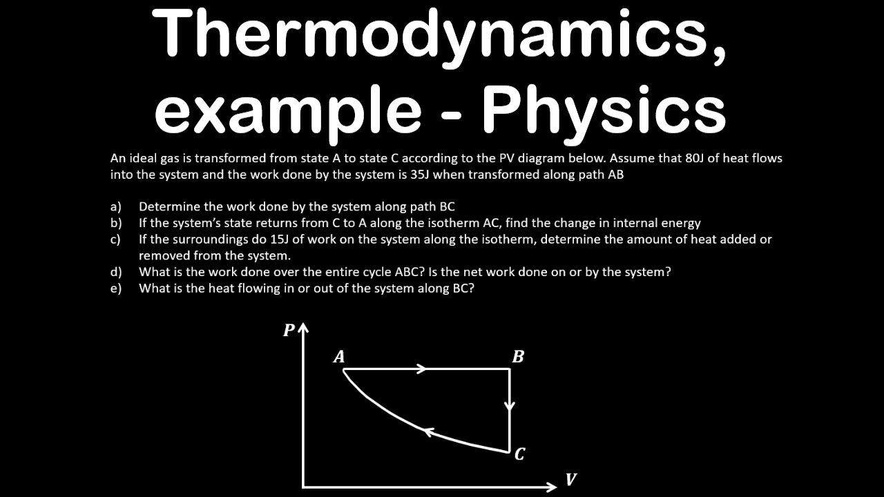 Thermodynamics, example - Physics