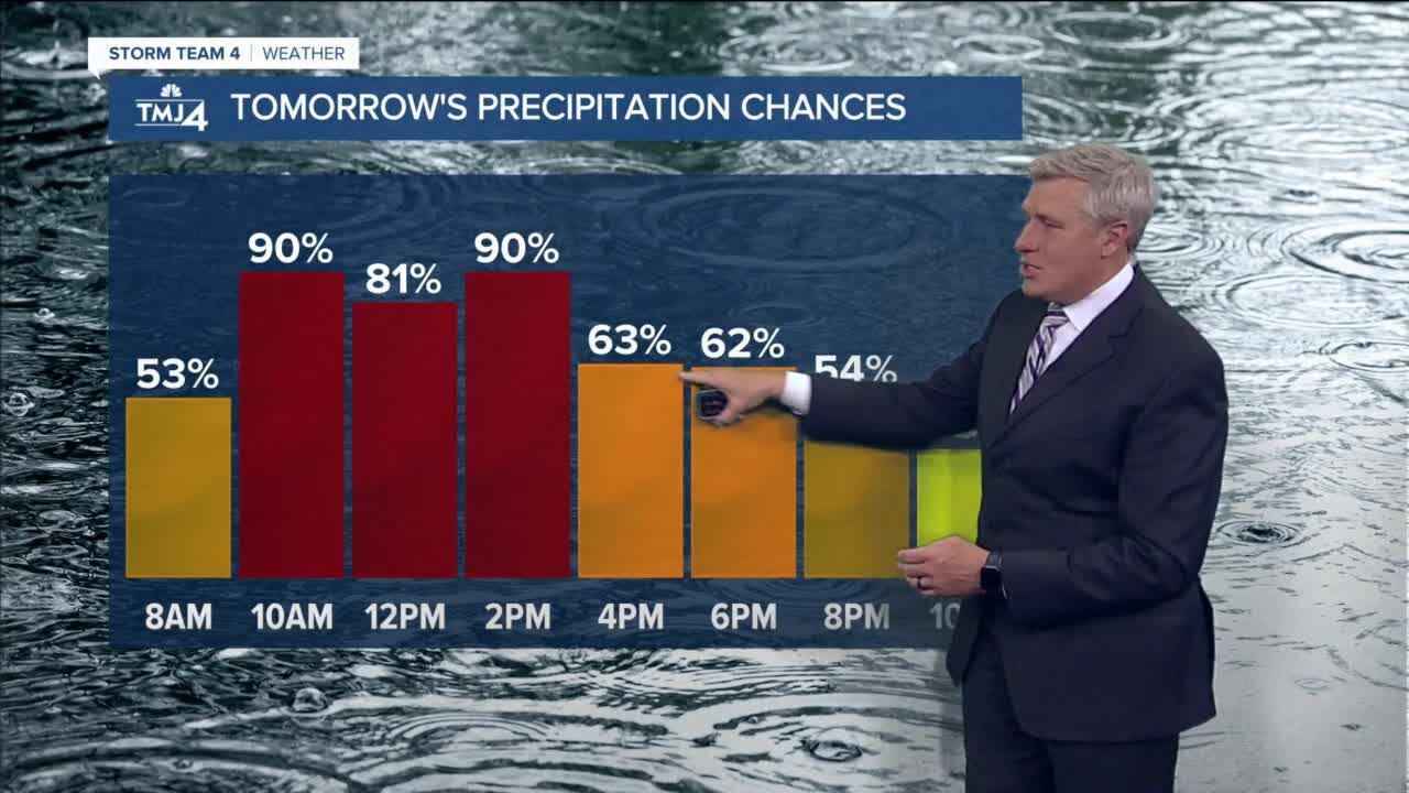 Rainy and windy Wednesday, temps in 50s