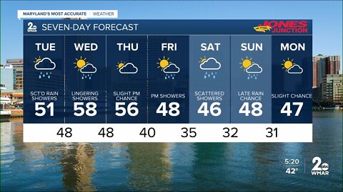 WMAR-2 News Cesar Cornejo Monday weather