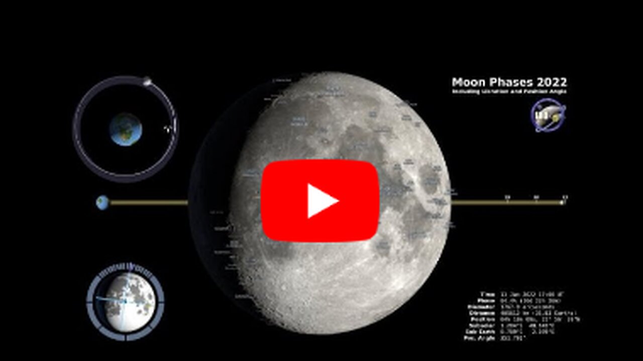 Moon Phases 2022 – Northern Hemisphere – 4K