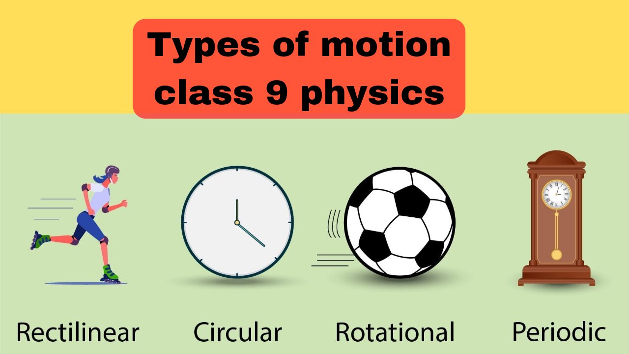 Class 9 - physics - lecture 1 - chapter 2- types of motion