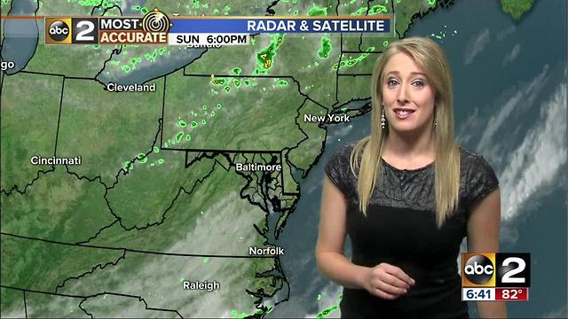Maryland's Most Accurate Forecast - Sunny & Nice Start to the Week