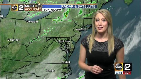 Maryland's Most Accurate Forecast - Sunny & Nice Start to the Week