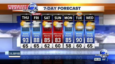 Scattered thunderstorms will bring relief from the heat