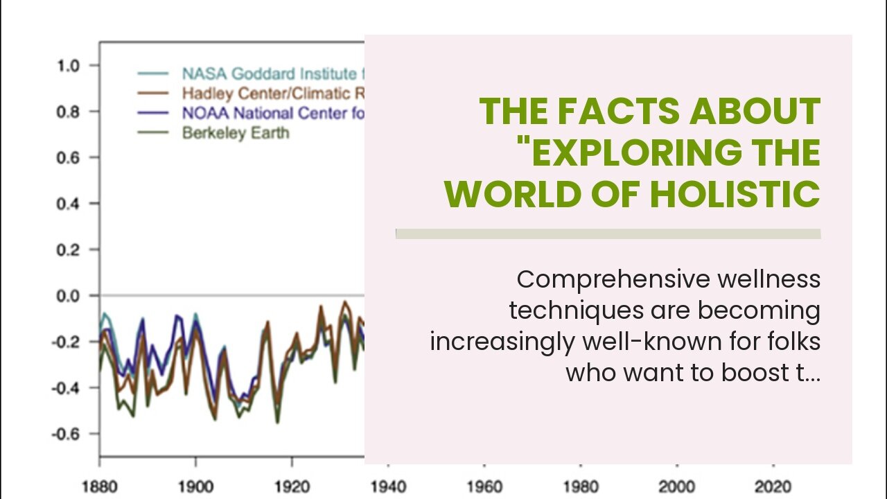 The Facts About "Exploring the World of Holistic Medicine and Its Approach to Healing" Revealed...