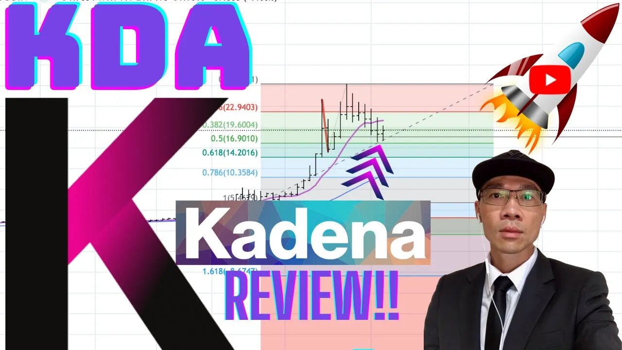 KADENA (KDA) - Chart Analysis Only. Is There A Setup *Here*? 🚀🚀