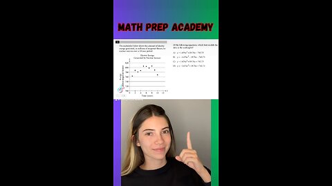 What EQUATION models the scatterplot?! #sat #satreview #math