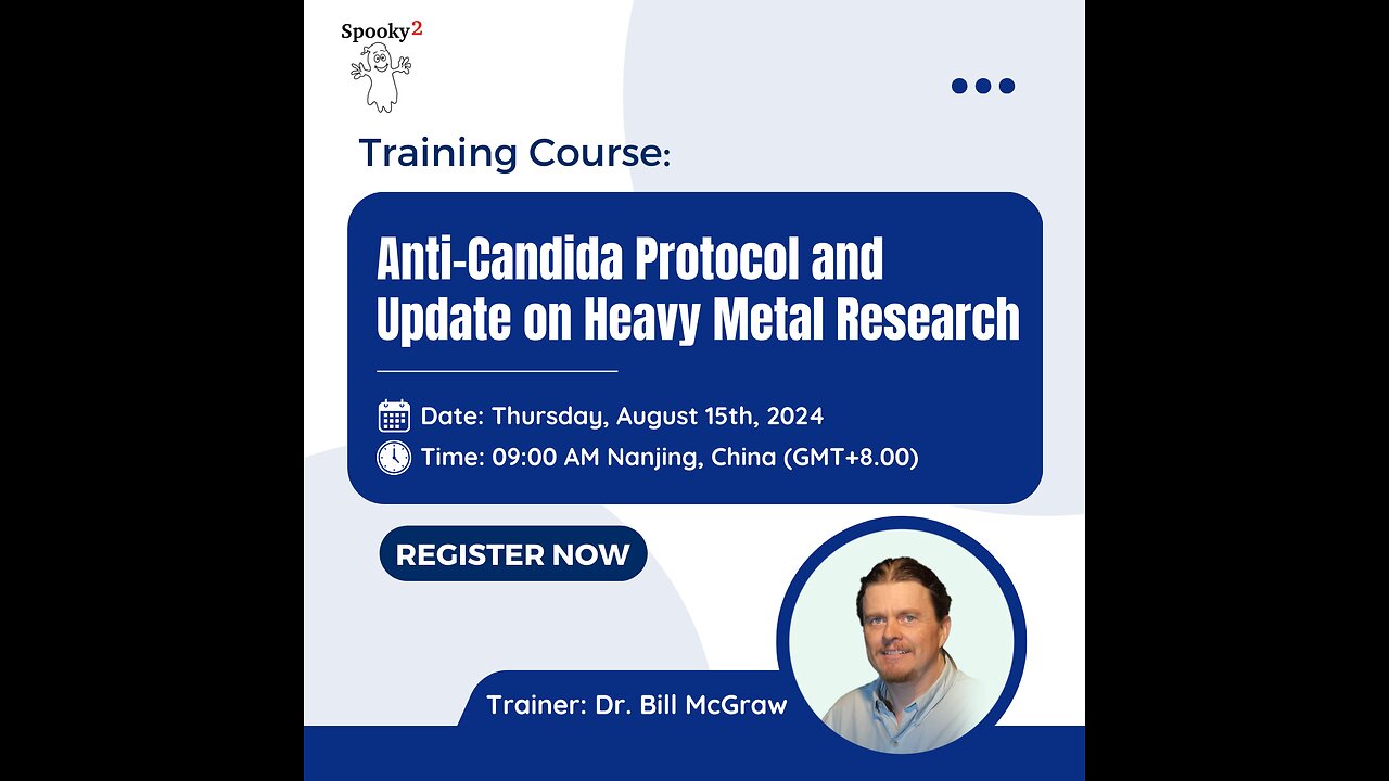 Video Replay - Anti-Candida Protocol