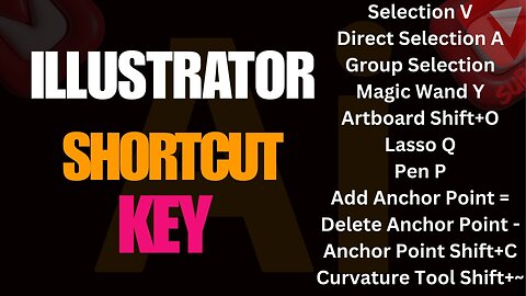 Adobe Illustrator Shortcut Key || Keyboard shortcut Key || A to Z Shortcut key