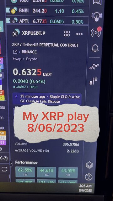 August 6, 2023 - My #XRP play