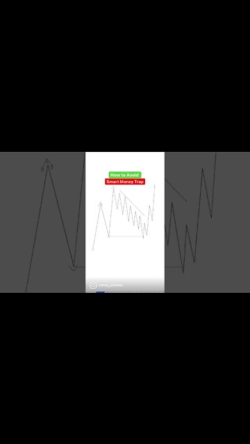 How To Avoid Supply and Demand Trading Trap ✅