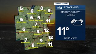 Cold and scattered flurries expected Friday