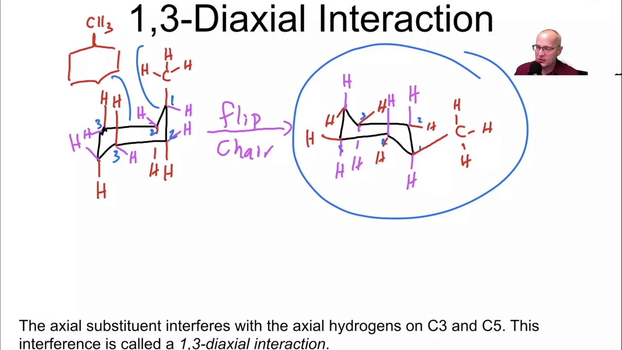 organic chemistry cyclohexane