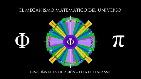 El Mecanismo Matemático del Universo = 6 Días de Creación + 1 Día de Descanso