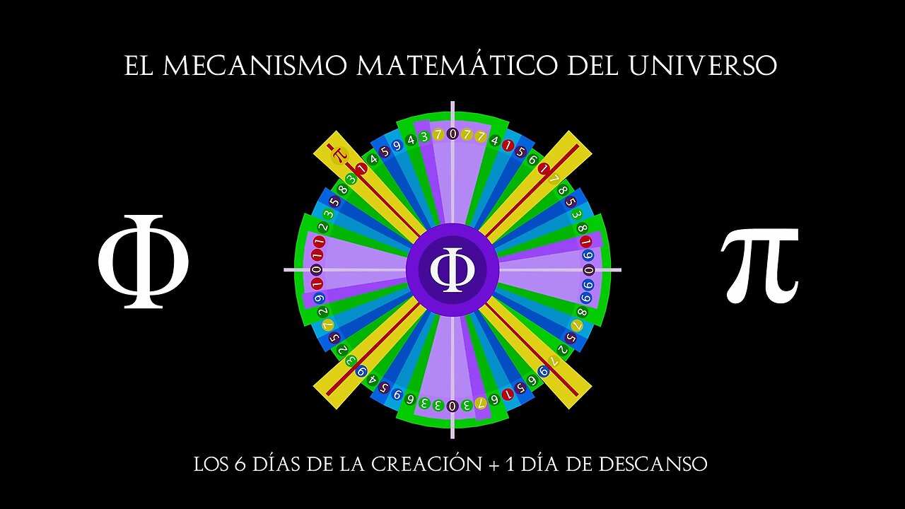 El Mecanismo Matemático del Universo = 6 Días de Creación + 1 Día de Descanso