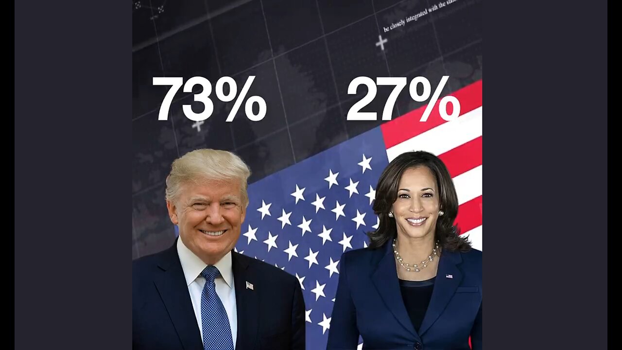 Elon Musk's recent poll on 𝕏 has just ended. Over 5.8 million people voted!