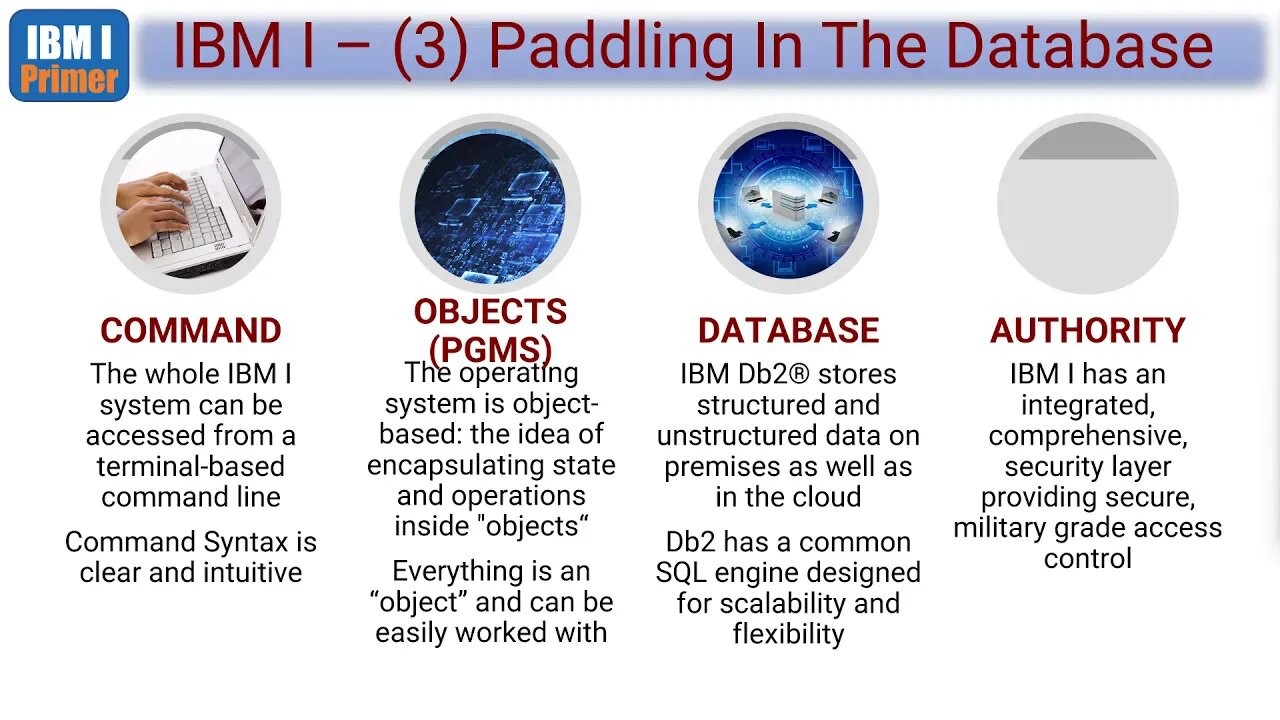 An introduction to the IBM i Power System Module 3 Diving Deeper