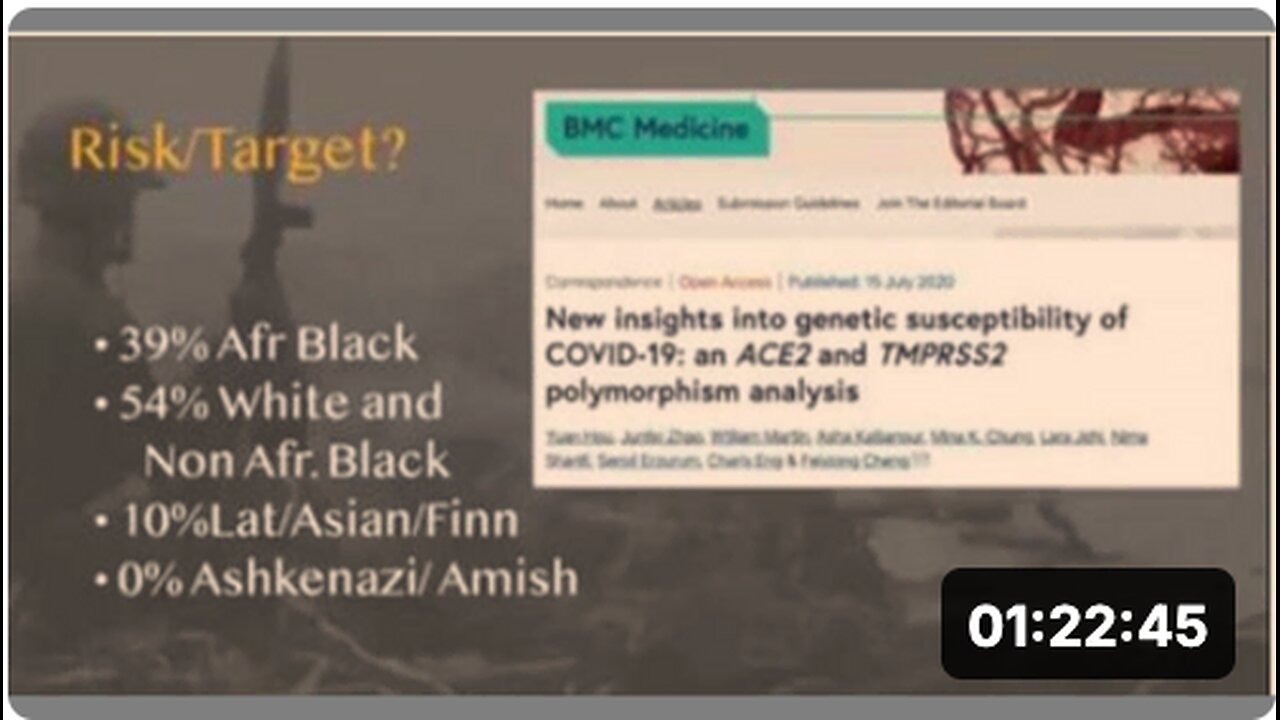 CRITICALLY THINKING DOCTORS: DEPOPULATION "VACCINE" TARGET 54% WHITES, 39% BLACKS, 0% ASHKENAZI JEWS