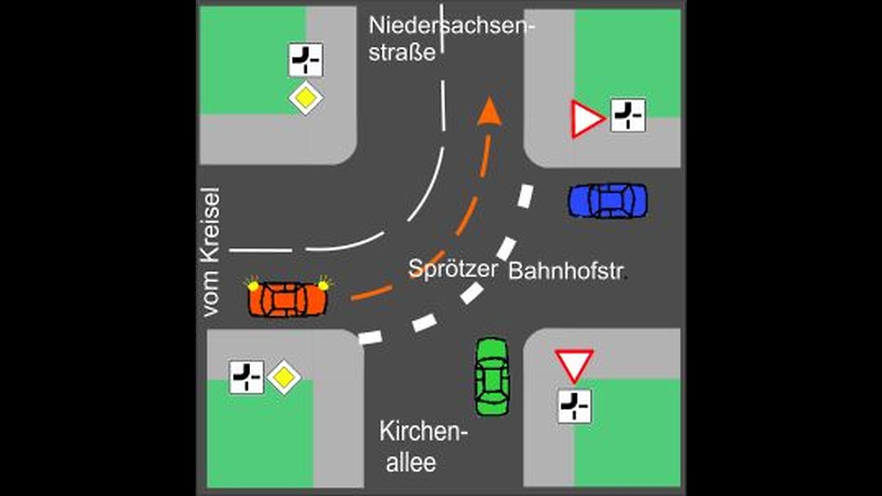 Abknickende Vorfahrtحق الأولوية في الطريقة واحذر حق الأولوية