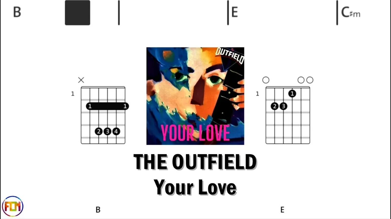 THE OUTFIELD Your Love - Guitar Chords & Lyrics HD